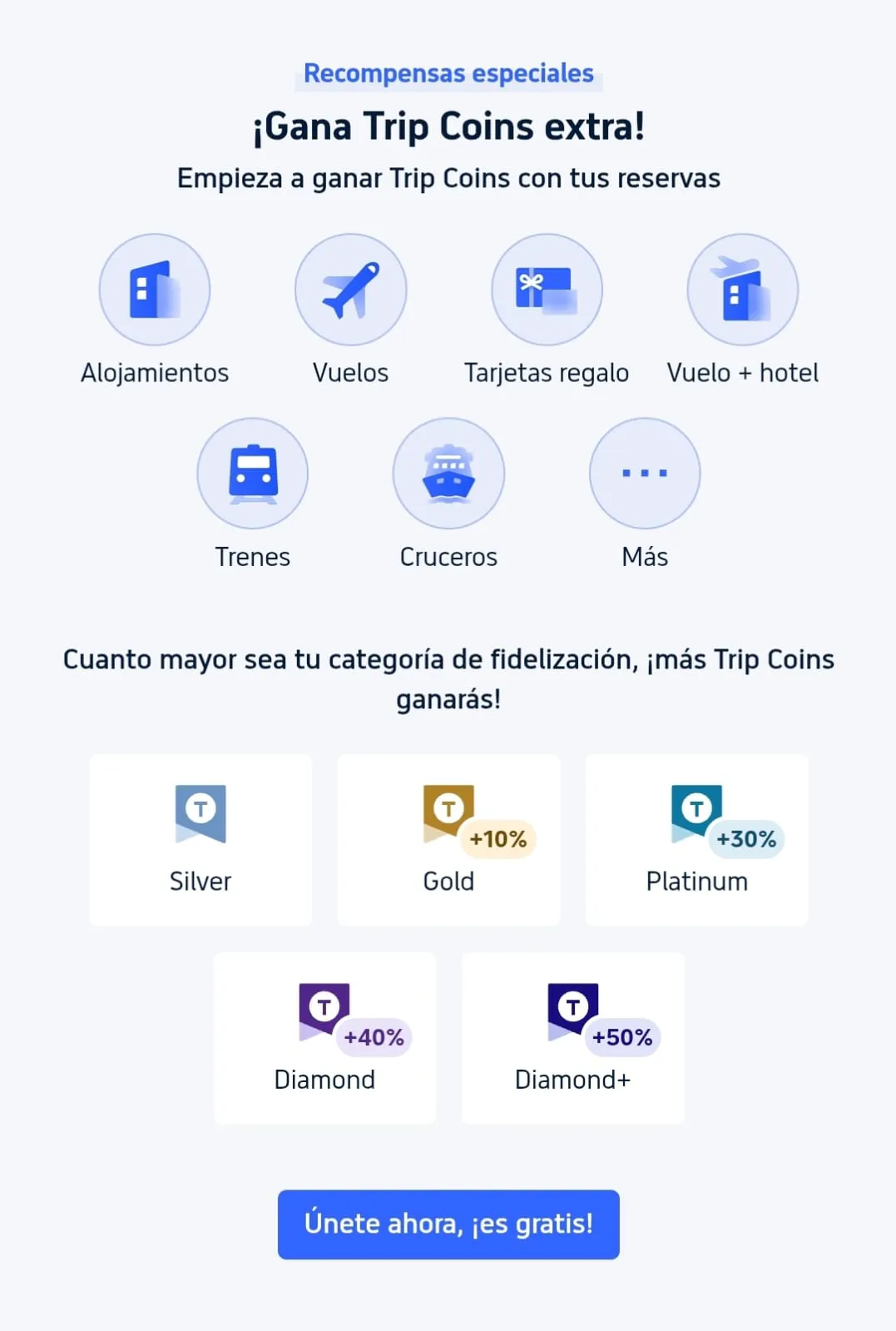 3_hotelesbaratos_en_usa_trip.com Captura de pantalla con los beneficios del programa de fidelización de Trip.com
